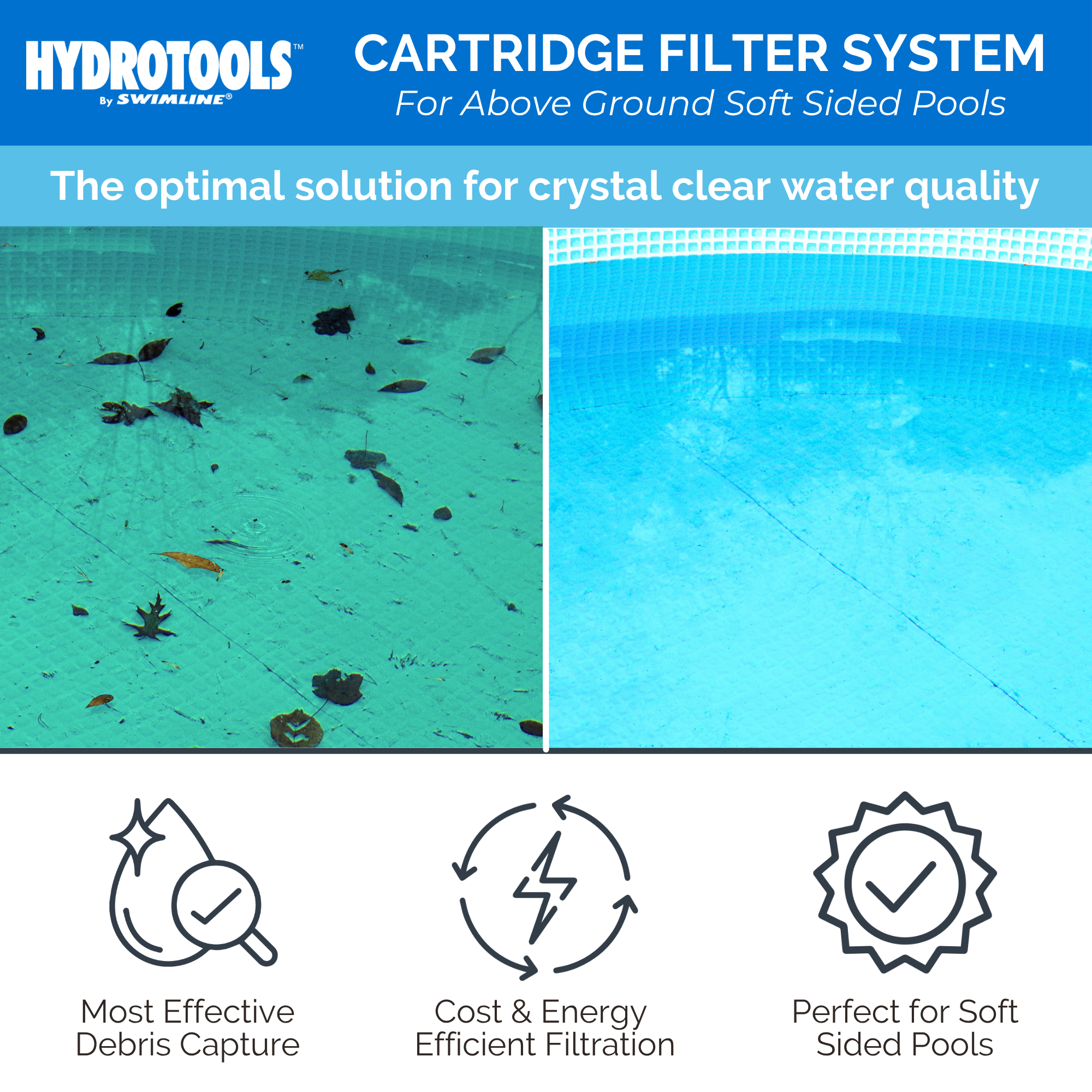 Sure-Flo Cartridge Filter Systems | Single Speed | 8–100 Sq Ft