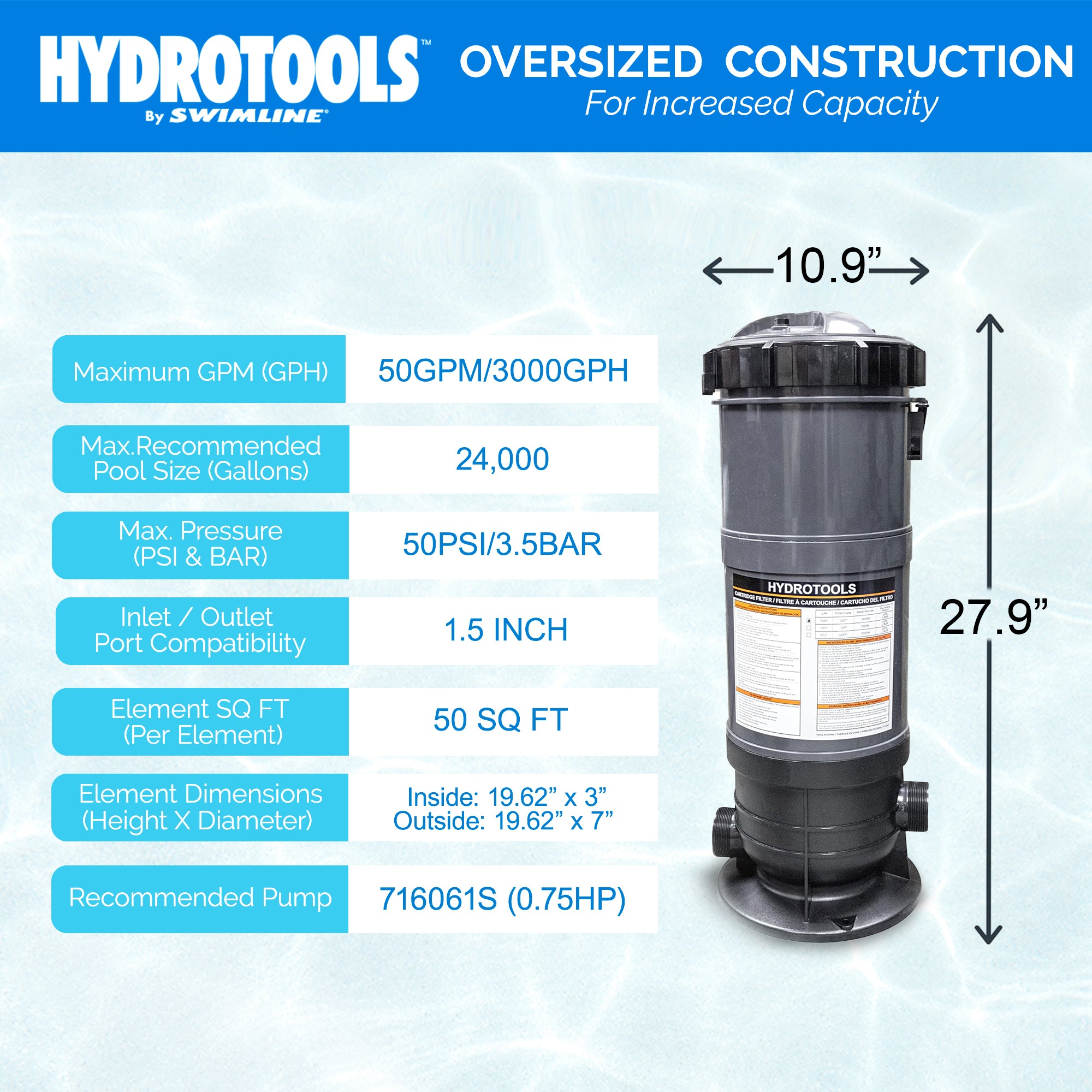 Sure-Flo Above Ground Cartridge Filter Tanks | 40–150 Sq Ft