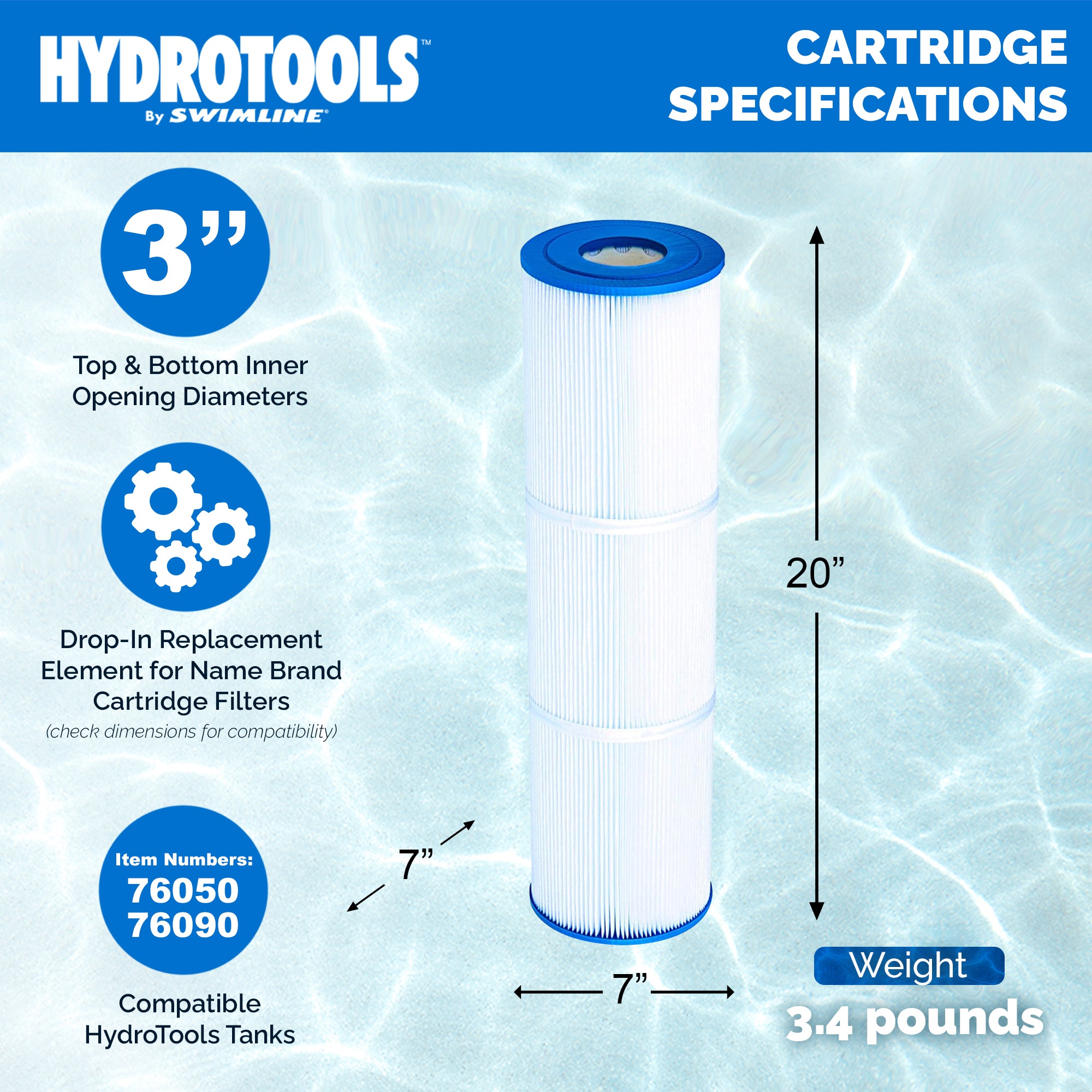 Above Ground Replacement Cartridge Elements | 50–150 Sq Ft