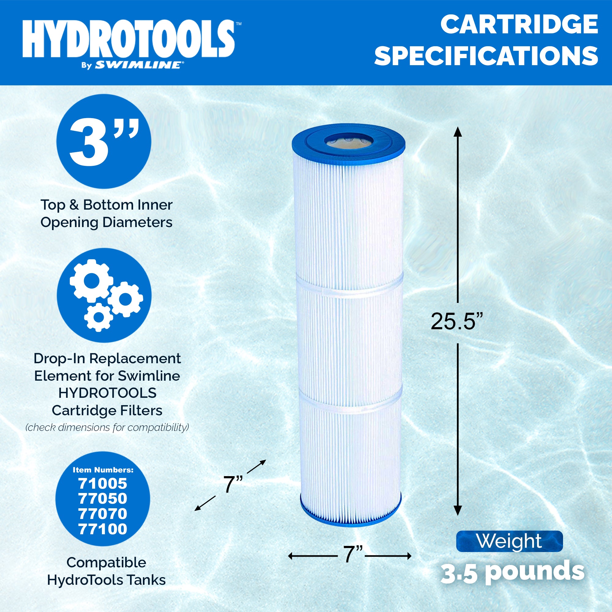 Above Ground Replacement Cartridge Elements | 50–150 Sq Ft