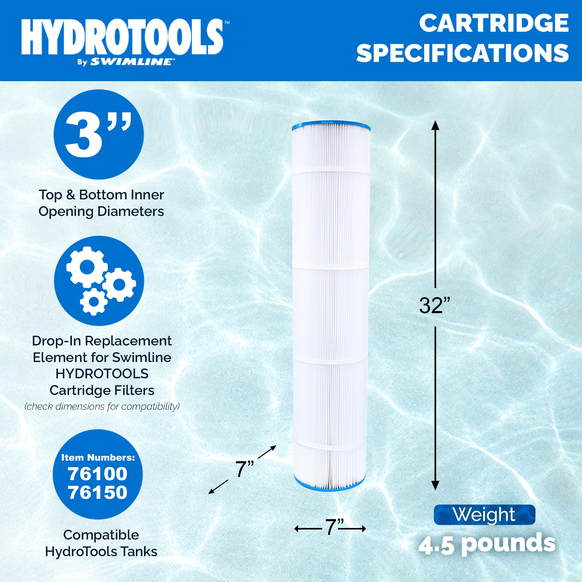 Above Ground Replacement Cartridge Elements | 50–150 Sq Ft