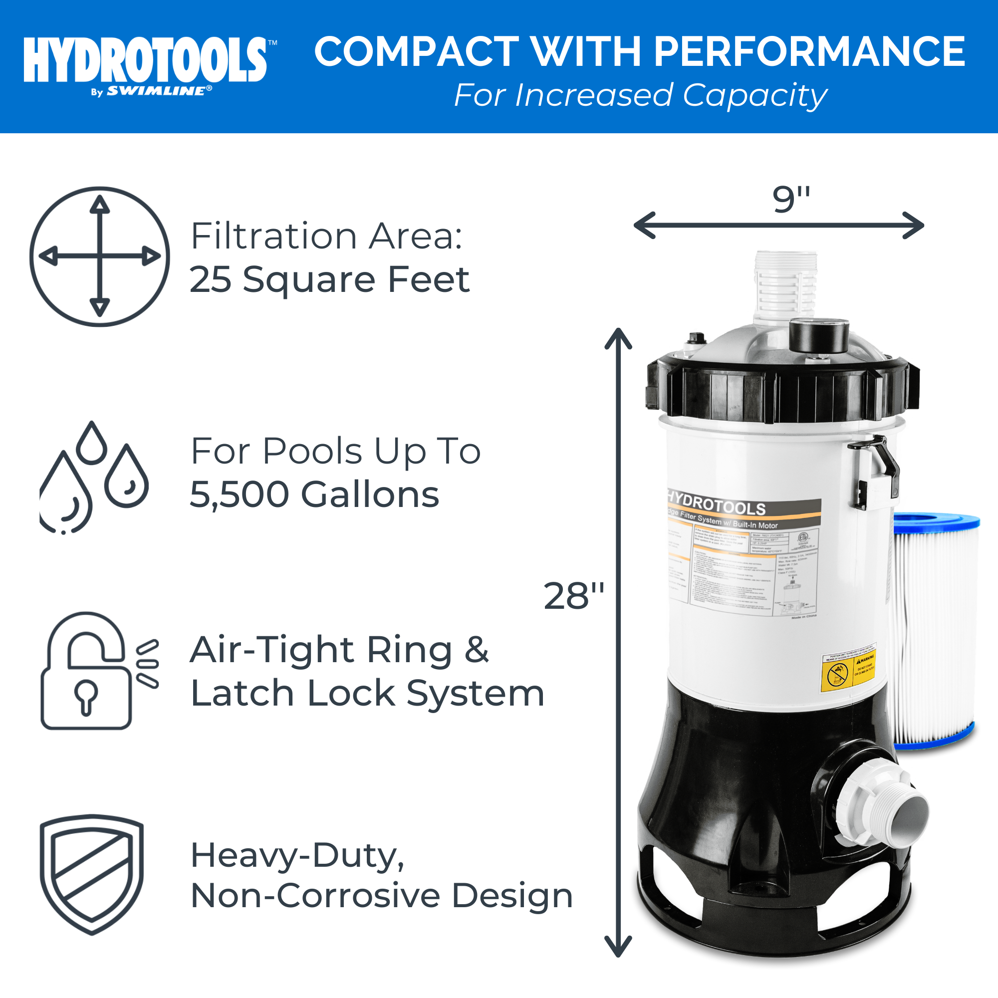 Sure-Flo Cartridge Filter Systems | Single Speed | 8–100 Sq Ft