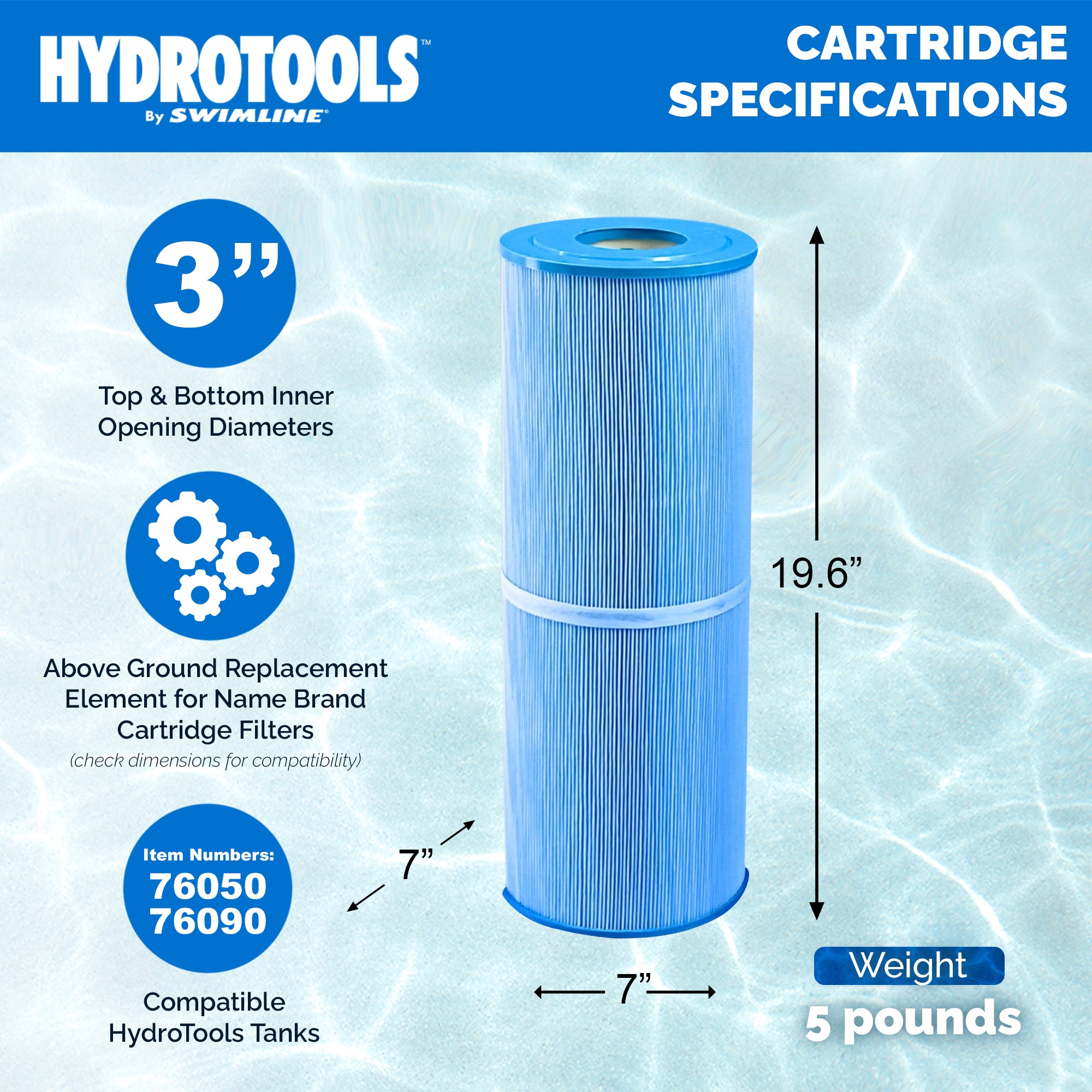 Above Ground Replacement Cartridge Elements | 50–150 Sq Ft