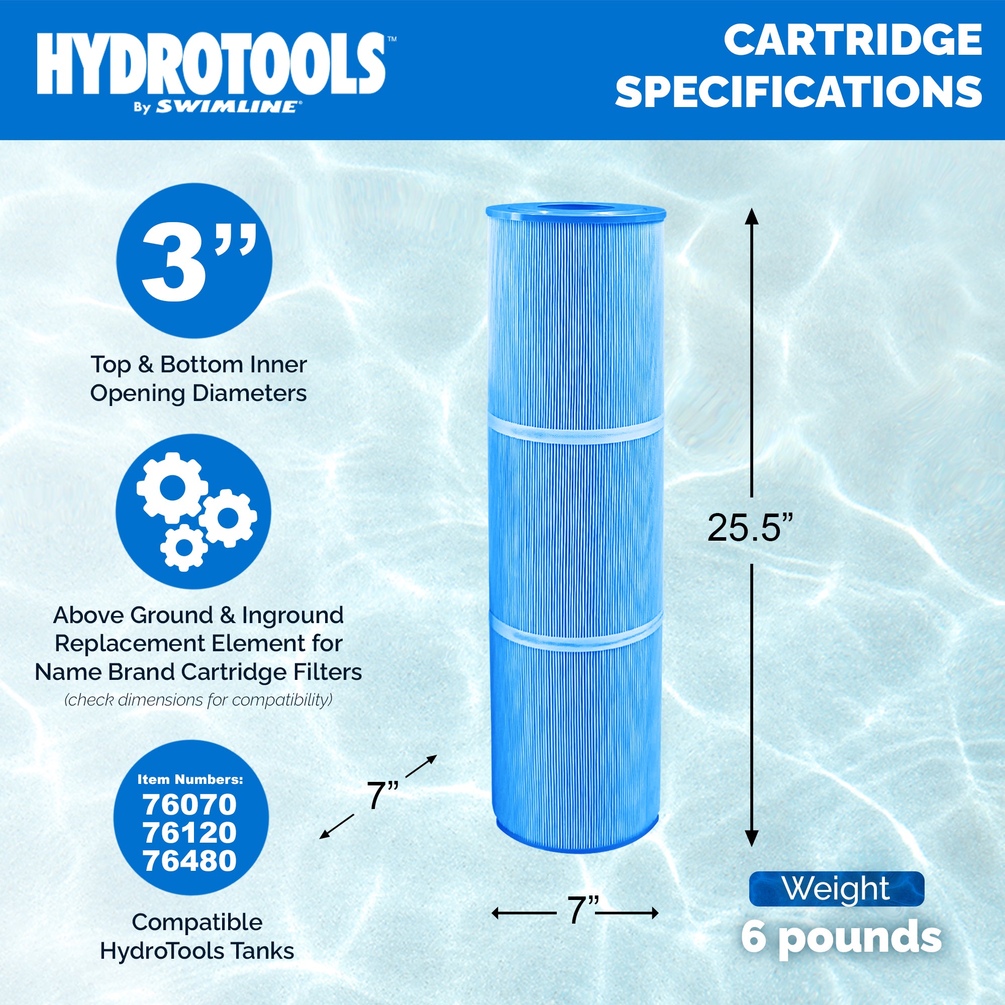 Above Ground Replacement Cartridge Elements | 50–150 Sq Ft