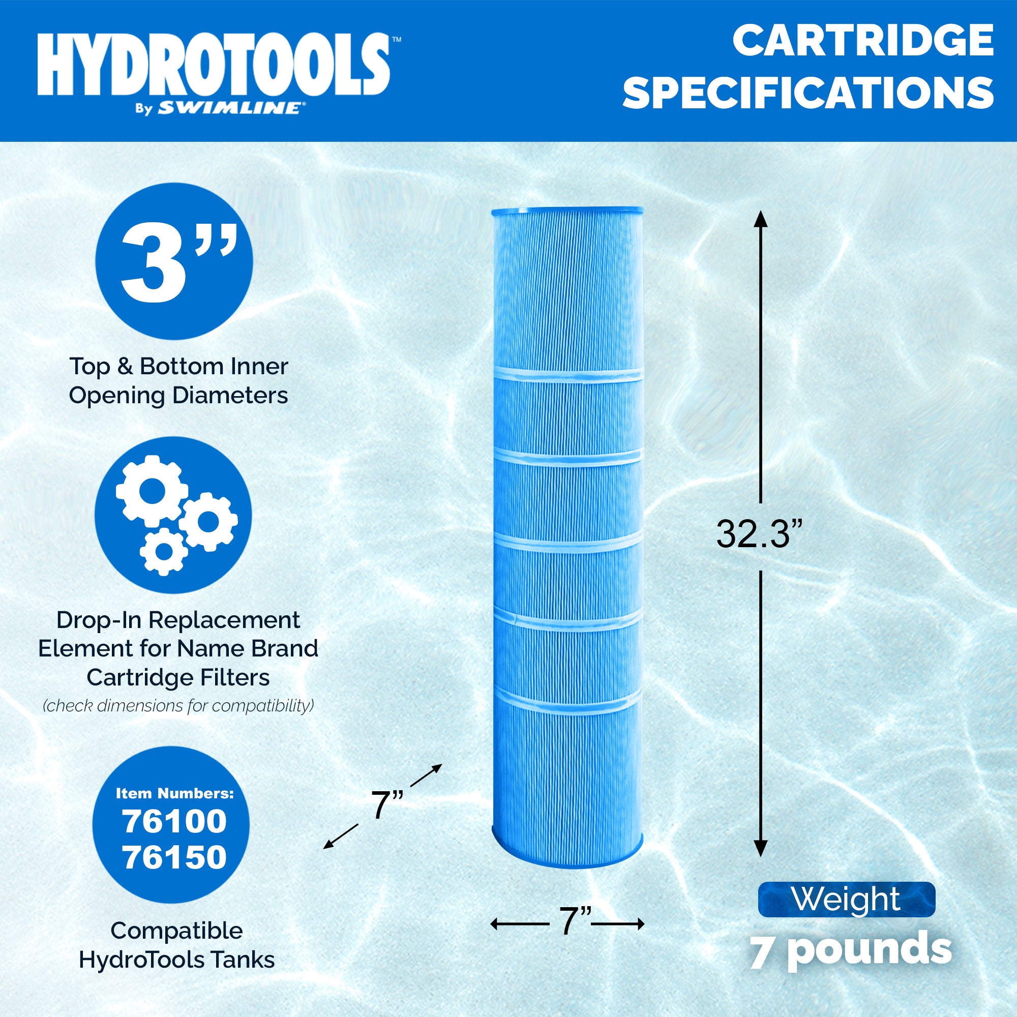 Above Ground Replacement Cartridge Elements | 50–150 Sq Ft