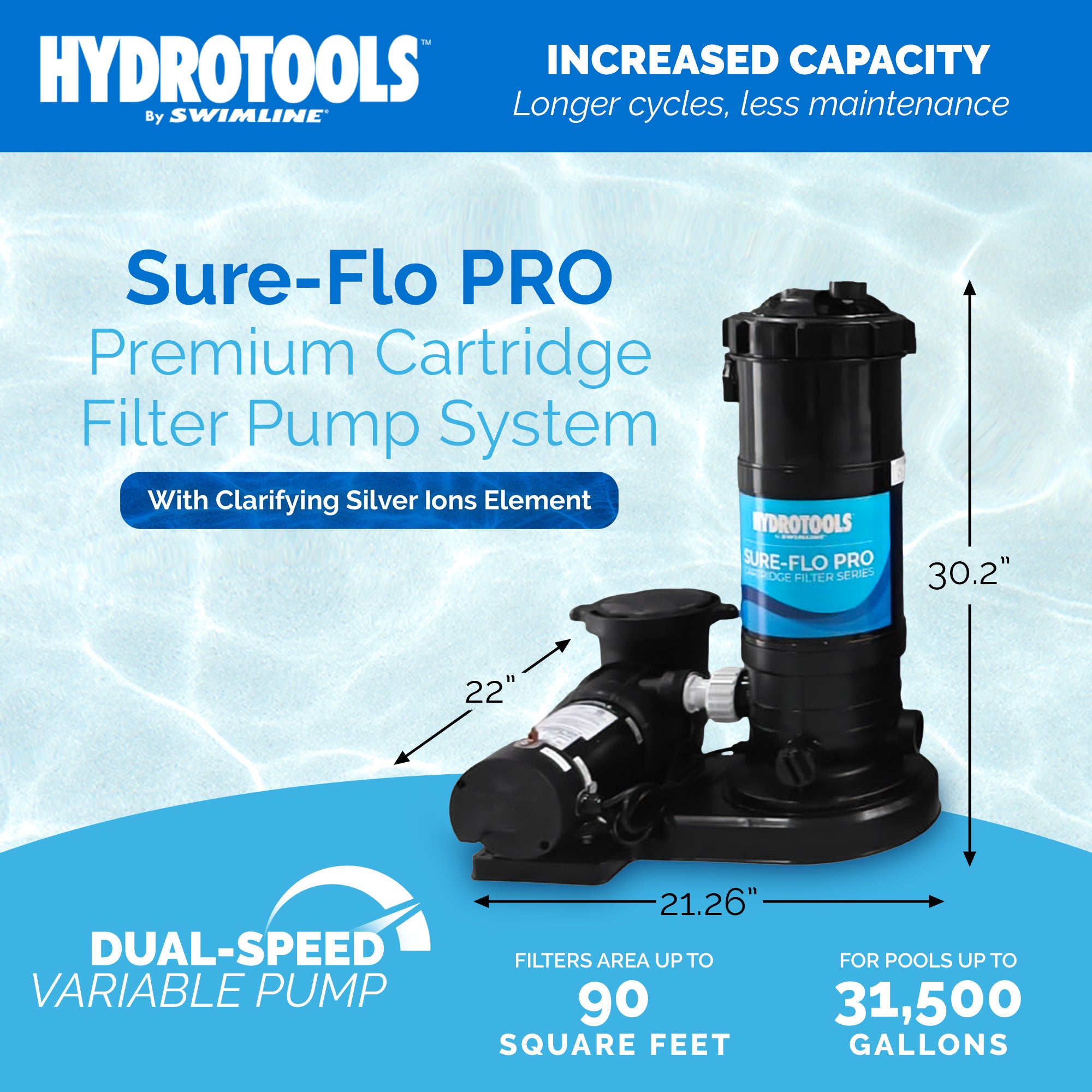 Sure-Flo PRO Cartridge Filter Systems | 2-Speed | 90–150 Sq Ft