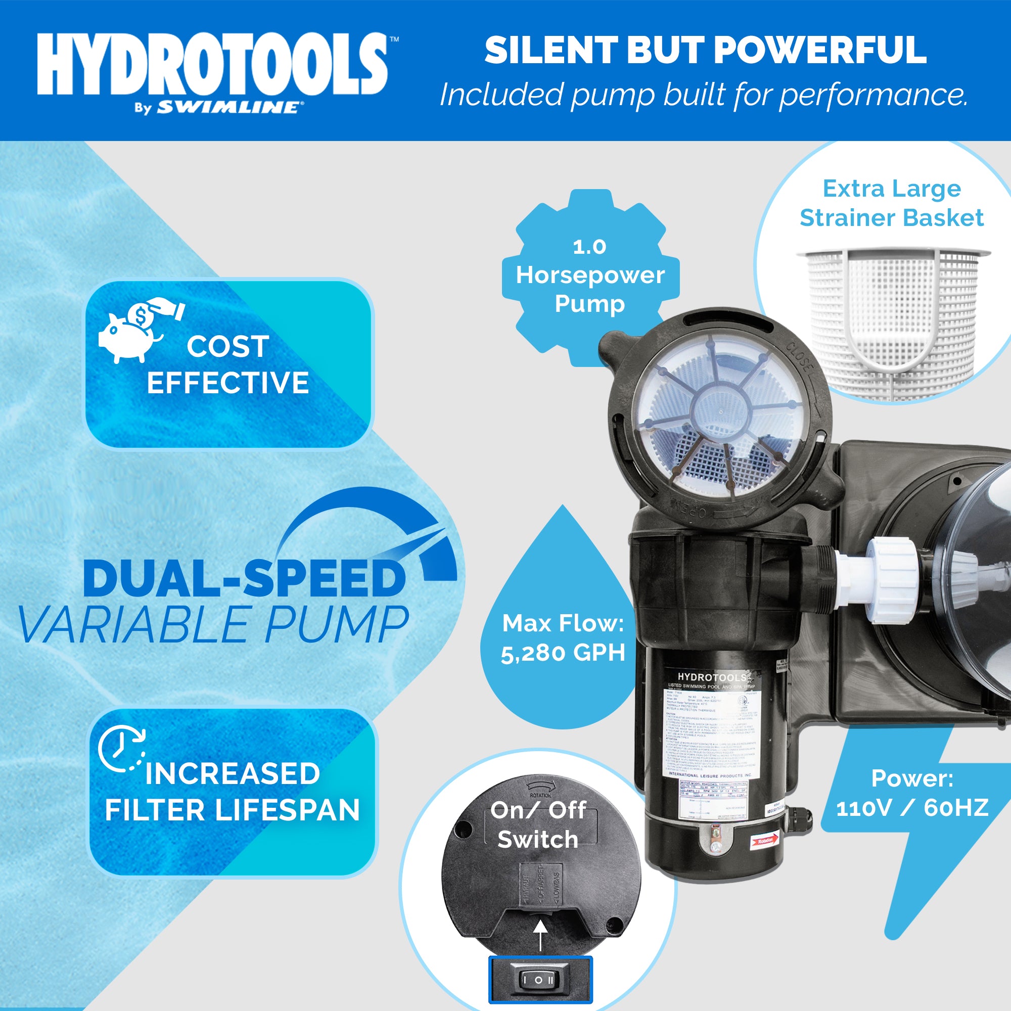 Sure-Flo PRO Cartridge Filter Systems | 2-Speed | 90–150 Sq Ft