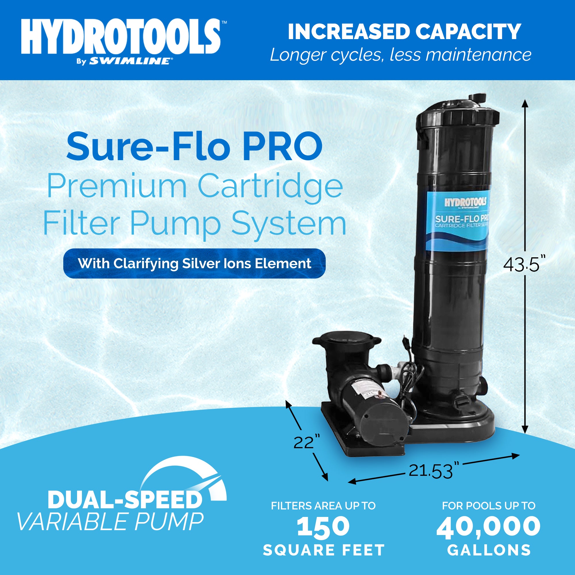 Sure-Flo PRO Cartridge Filter Systems | 2-Speed | 90–150 Sq Ft