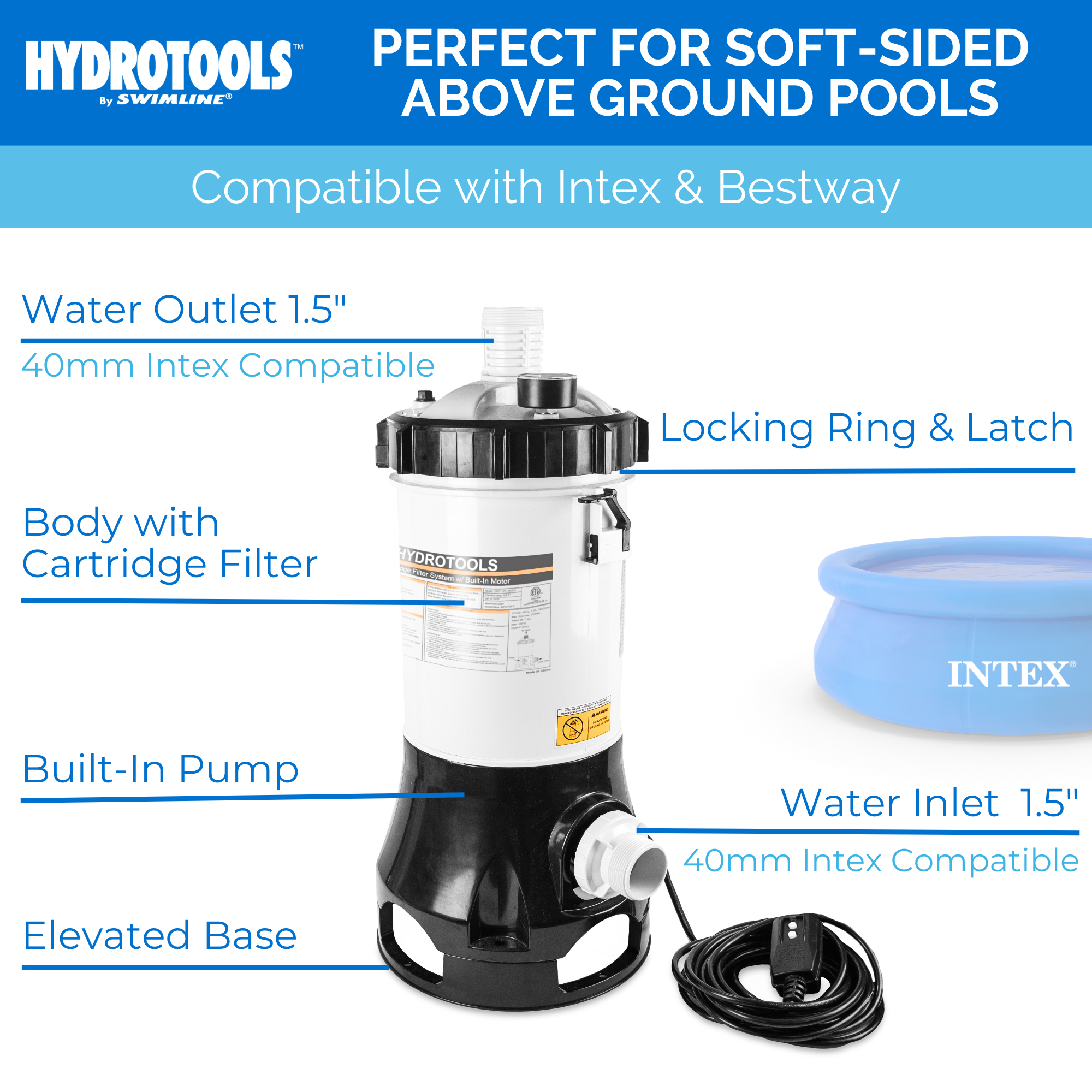 Sure-Flo Cartridge Filter Systems | Single Speed | 8–100 Sq Ft