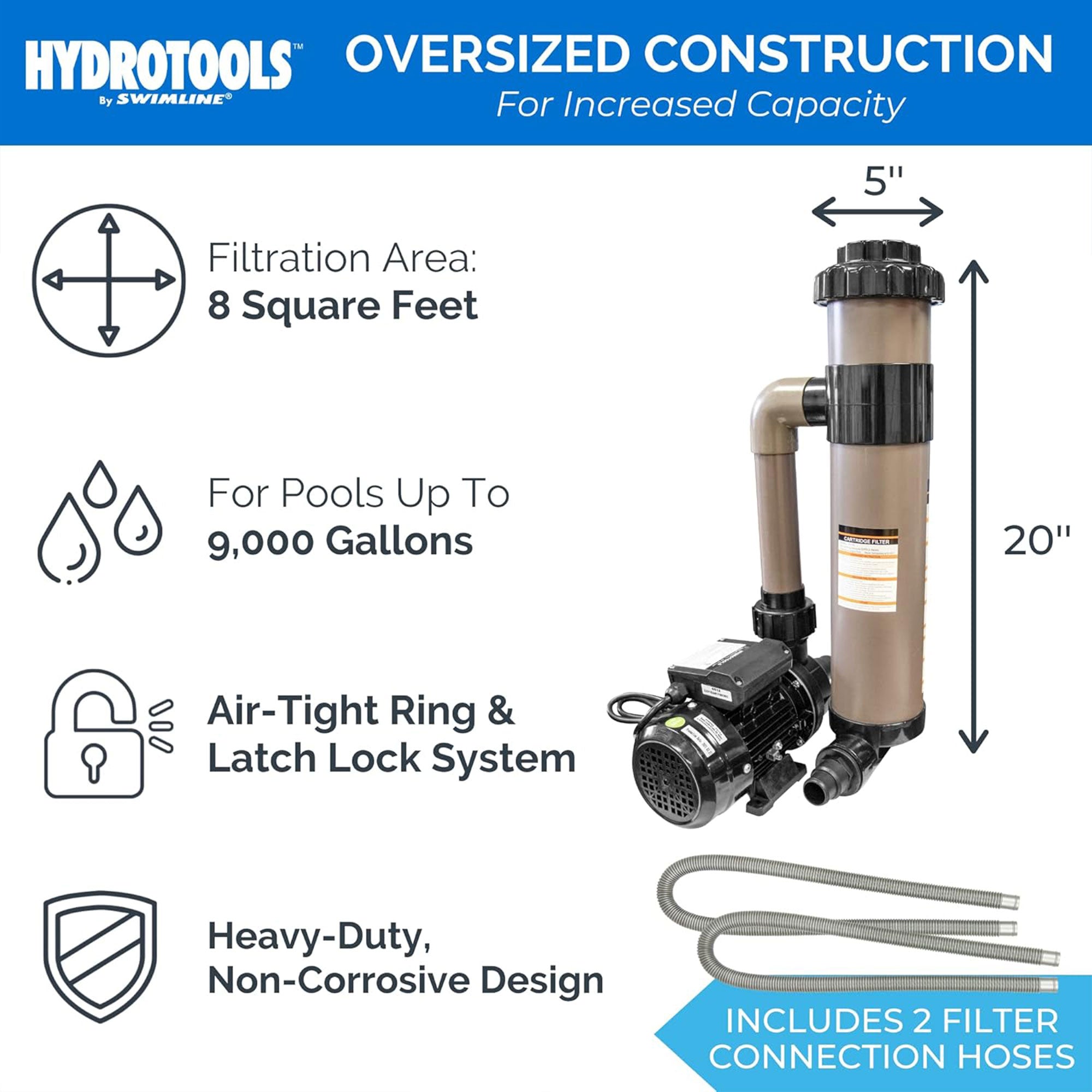 Sure-Flo Cartridge Filter Systems | Soft-Sided Pool Kit | Hose Conversion