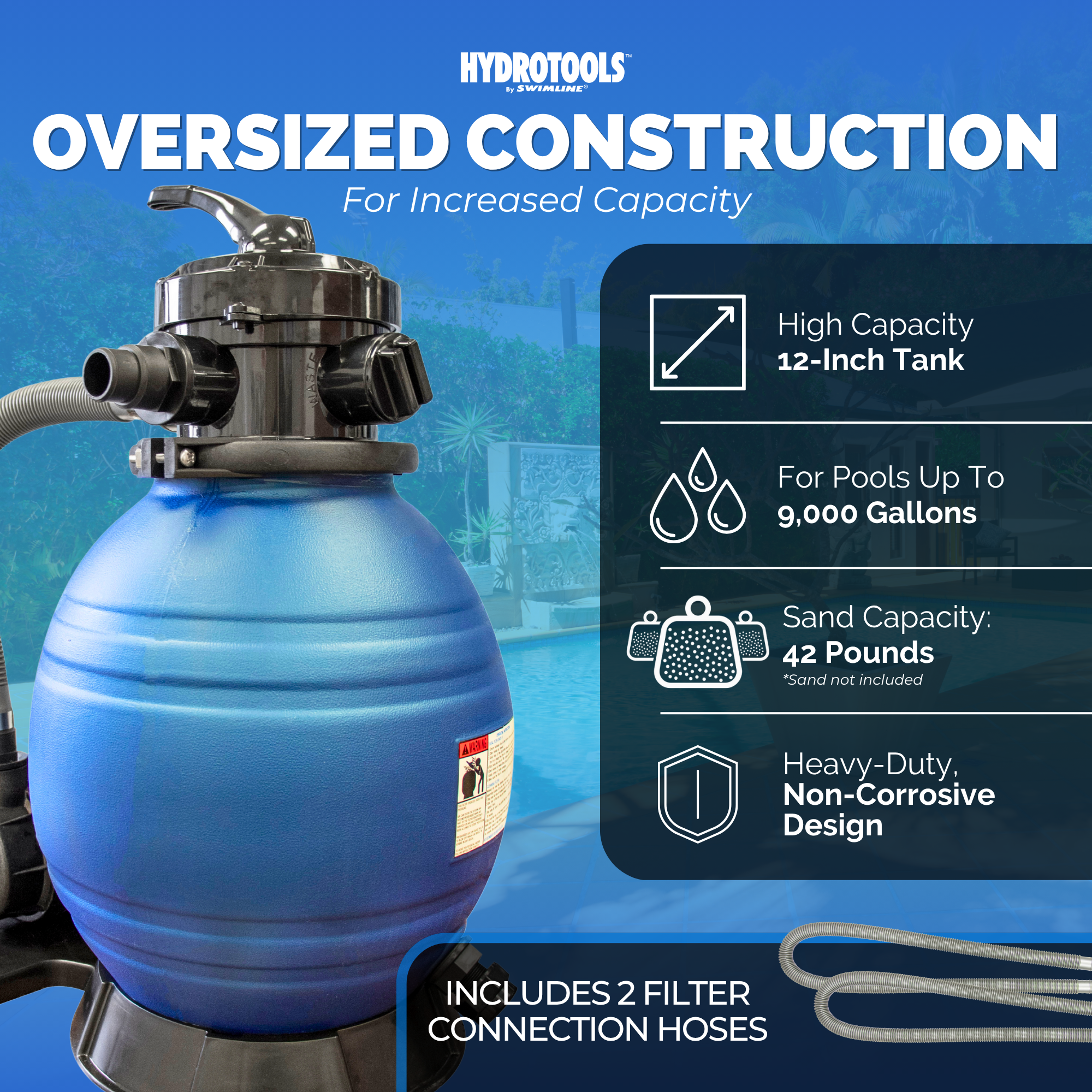 Hydro-Flo Sand Filter Systems | Single Speed | 12–19 Inch