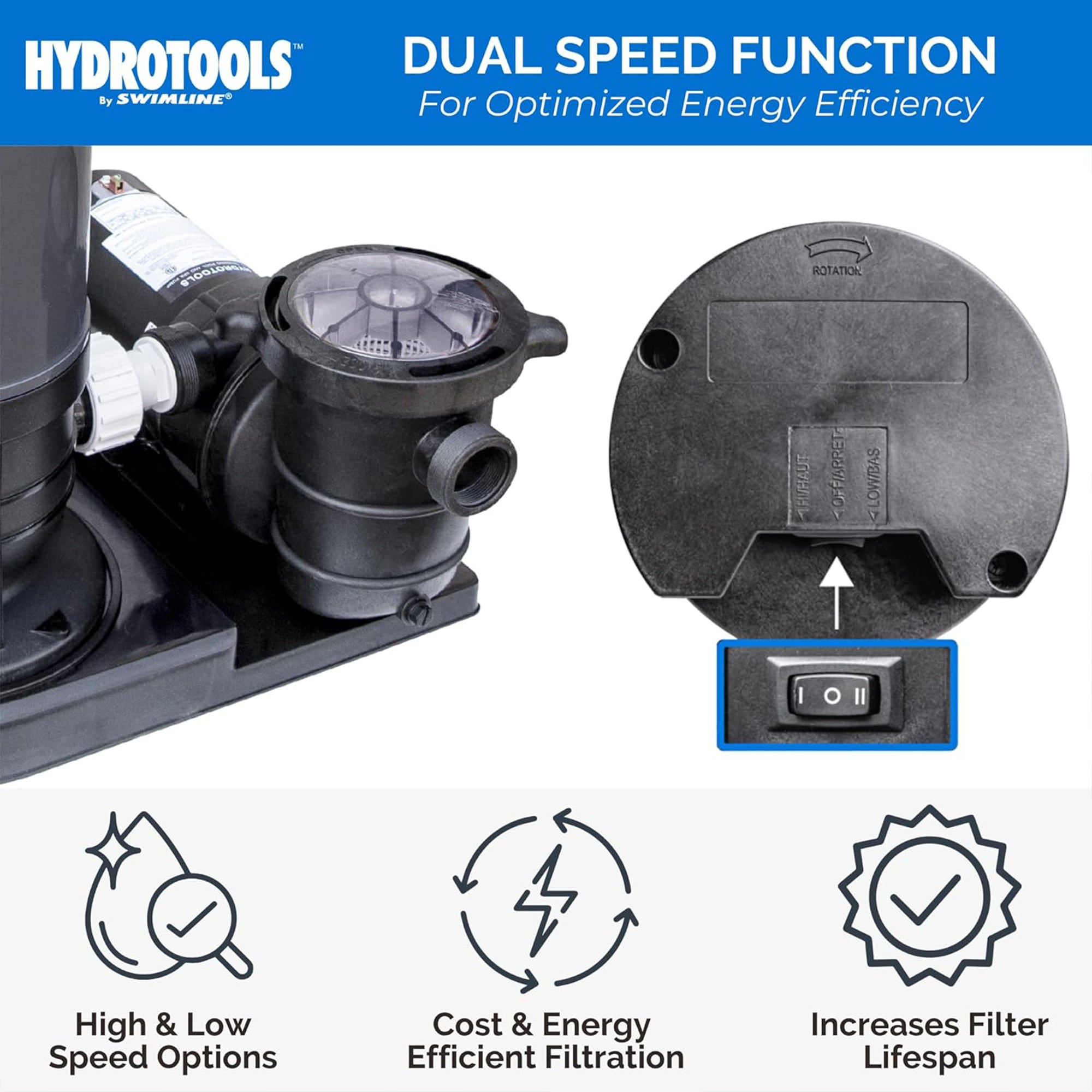 Sure-Flo Above Ground Cartridge Filter Systems | 2-Speed | 70 & 100 Sq Ft