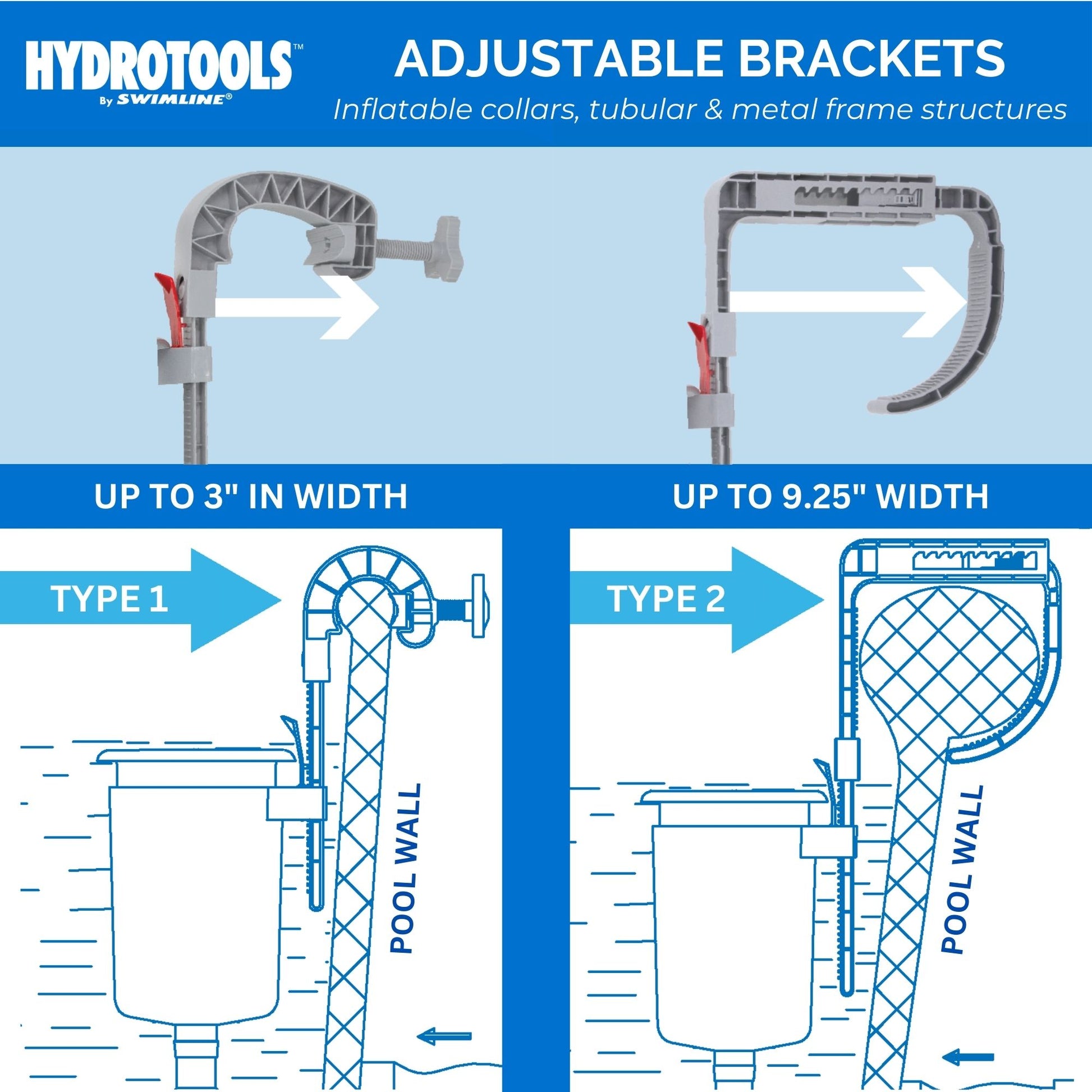 Hydrotools Hanging Pool Skimmer - Installed on Pool Wall