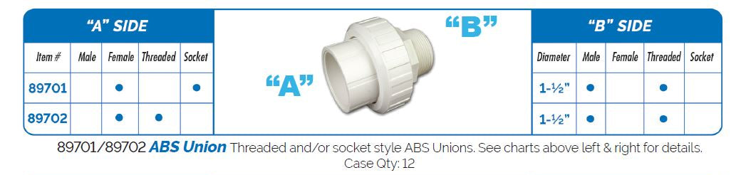 ABS Union | Female Threaded / Male Threaded | 1.5 Inch | Pool Equipment