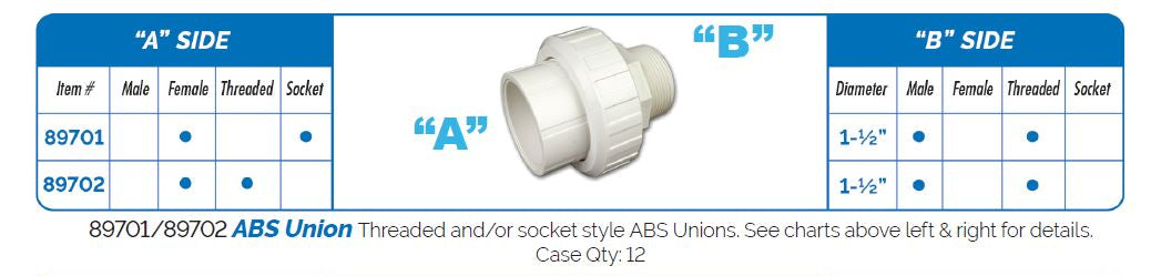 ABS Union | Female Socket / Male Threaded | 1.5 Inch | Pool Equipment