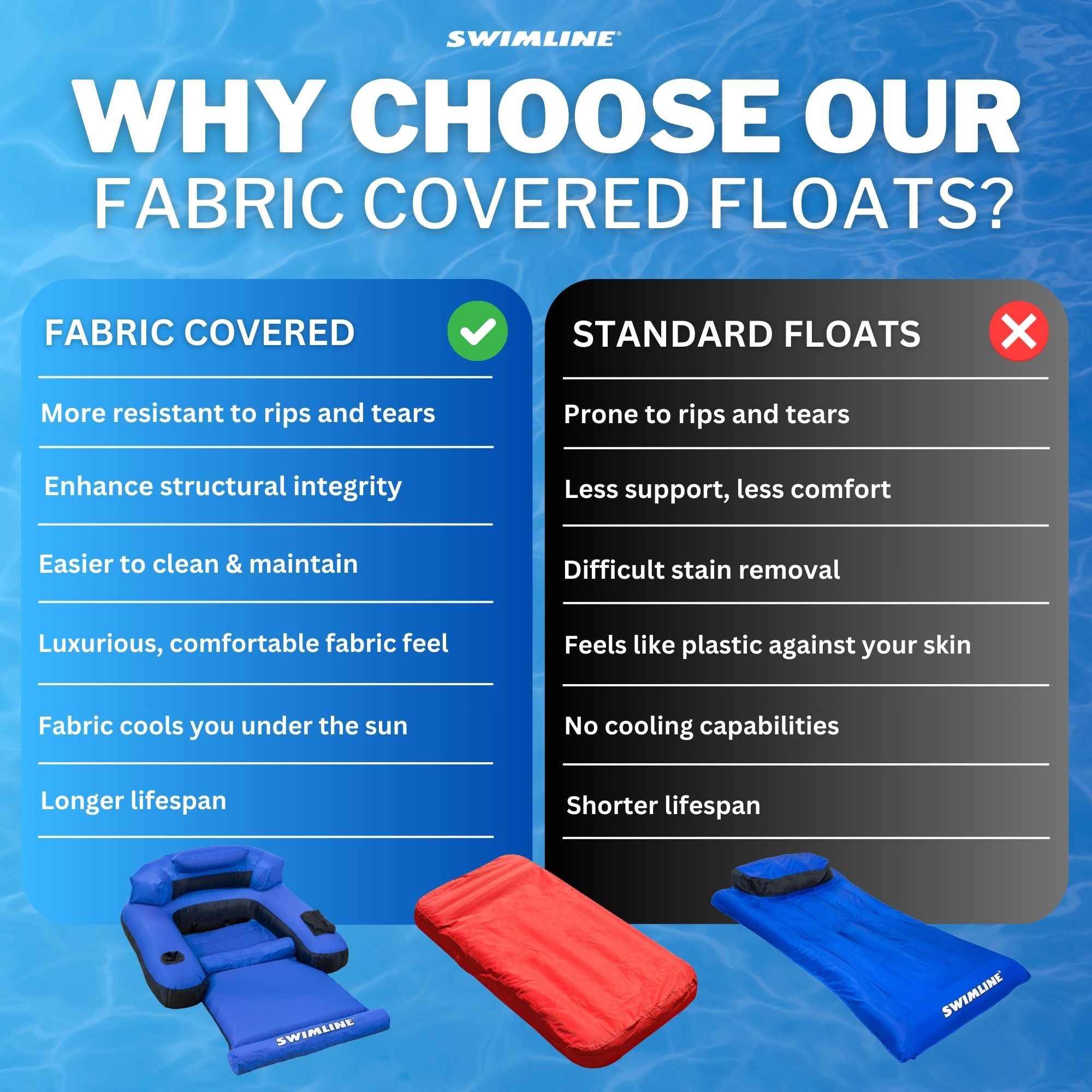 Fabric Covered Pool Air Mattress | Soft Quick-Dry Cover | Inflatable Headrest