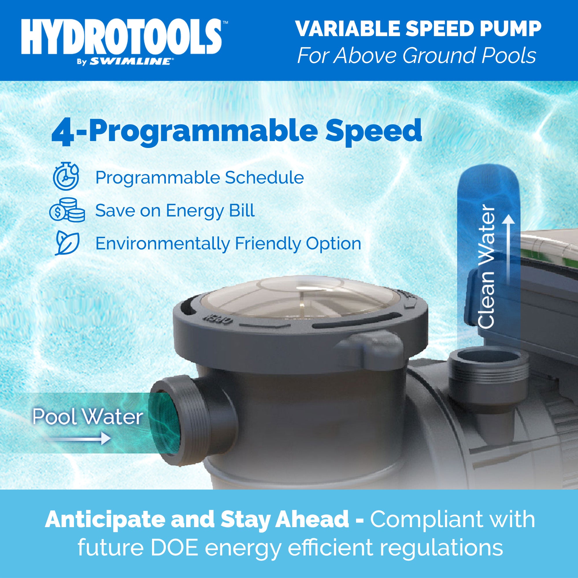 Hydro-Flo Variable Speed Above Ground Pool Pumps | 1.5 HP | 115V/230V