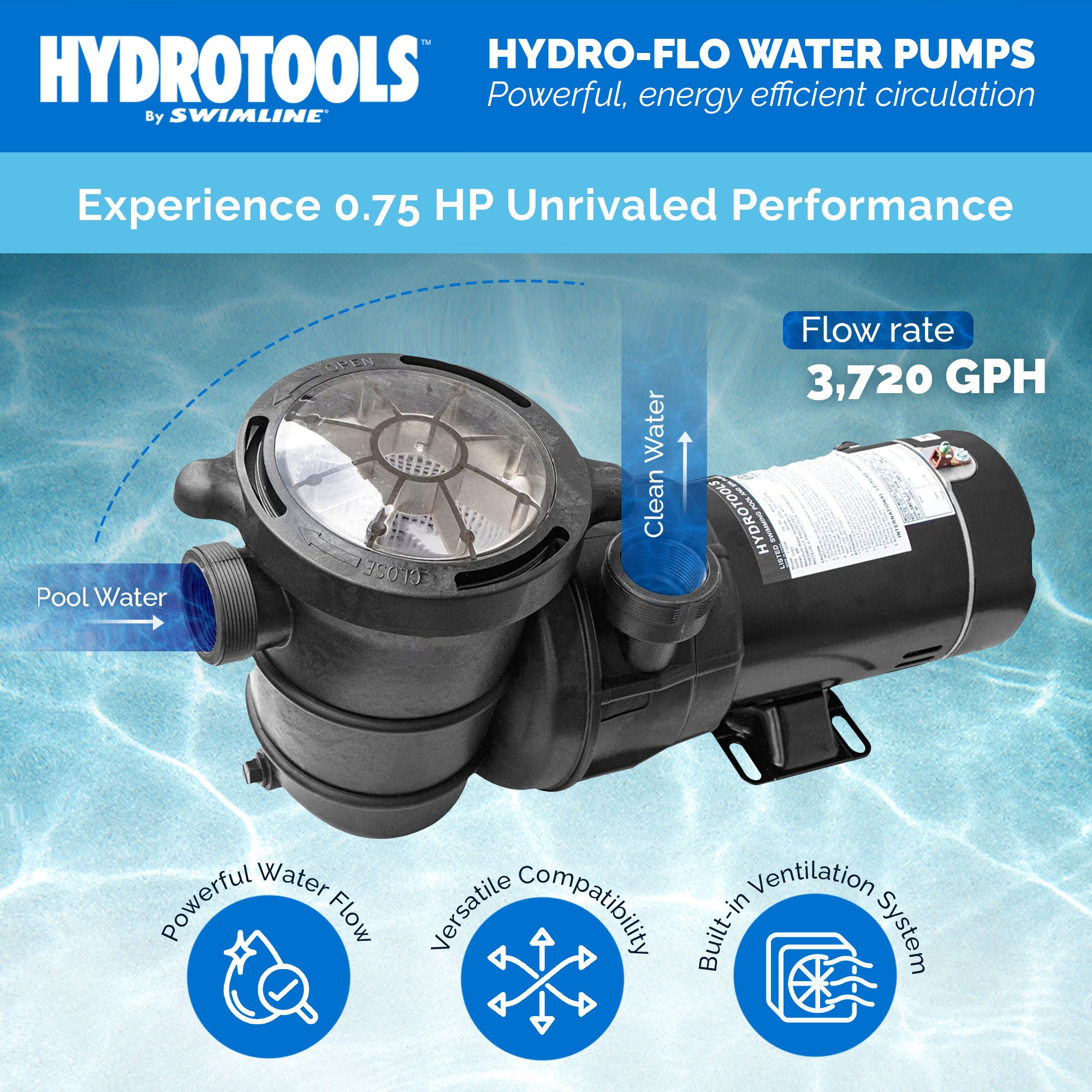 Hydro-Flo Above Ground Pool Pumps | 0.75 HP | Single Speed | Vertical or Horizontal