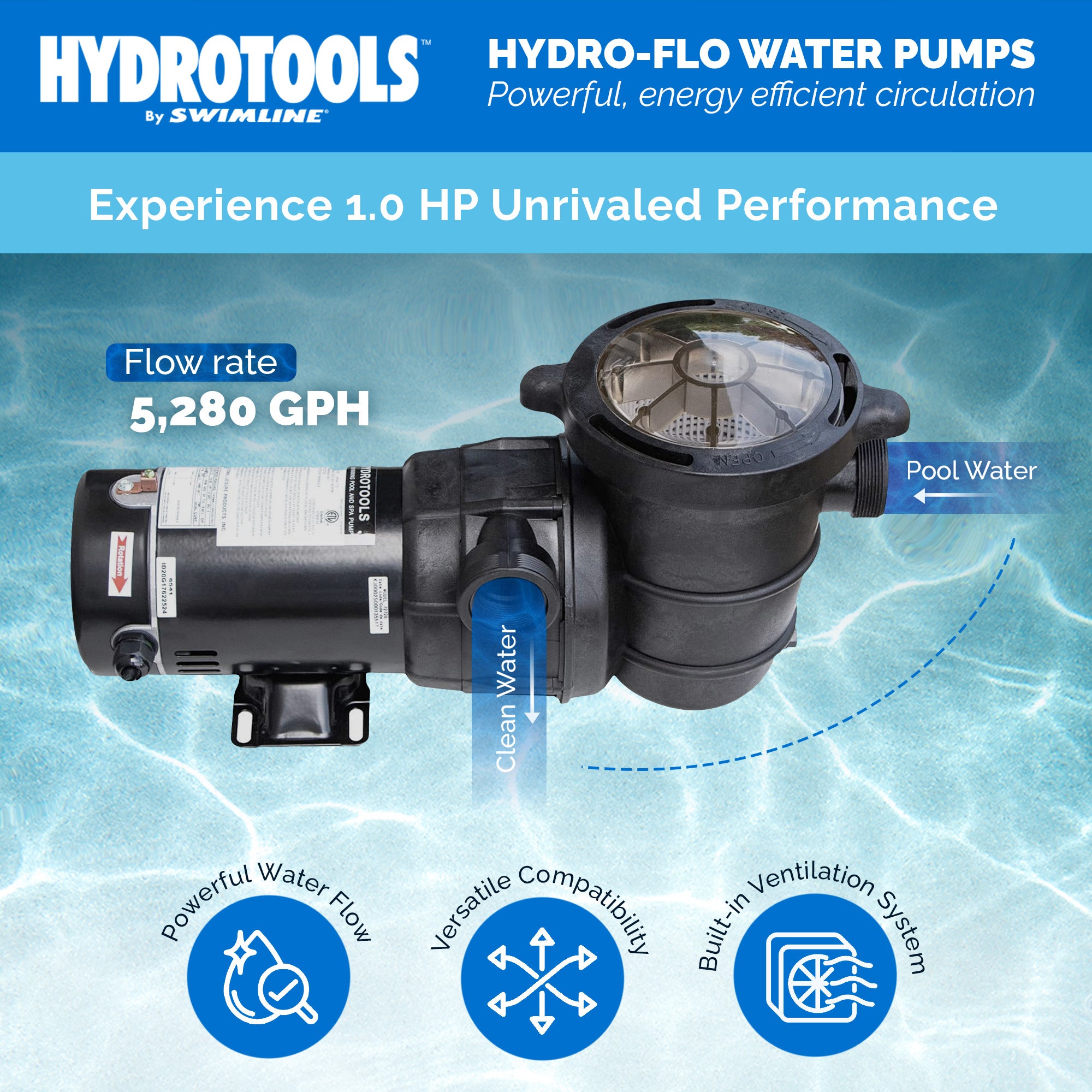 Hydro-Flo Above Ground Pool Pumps | 1 HP | Single Speed | Vertical or Horizontal