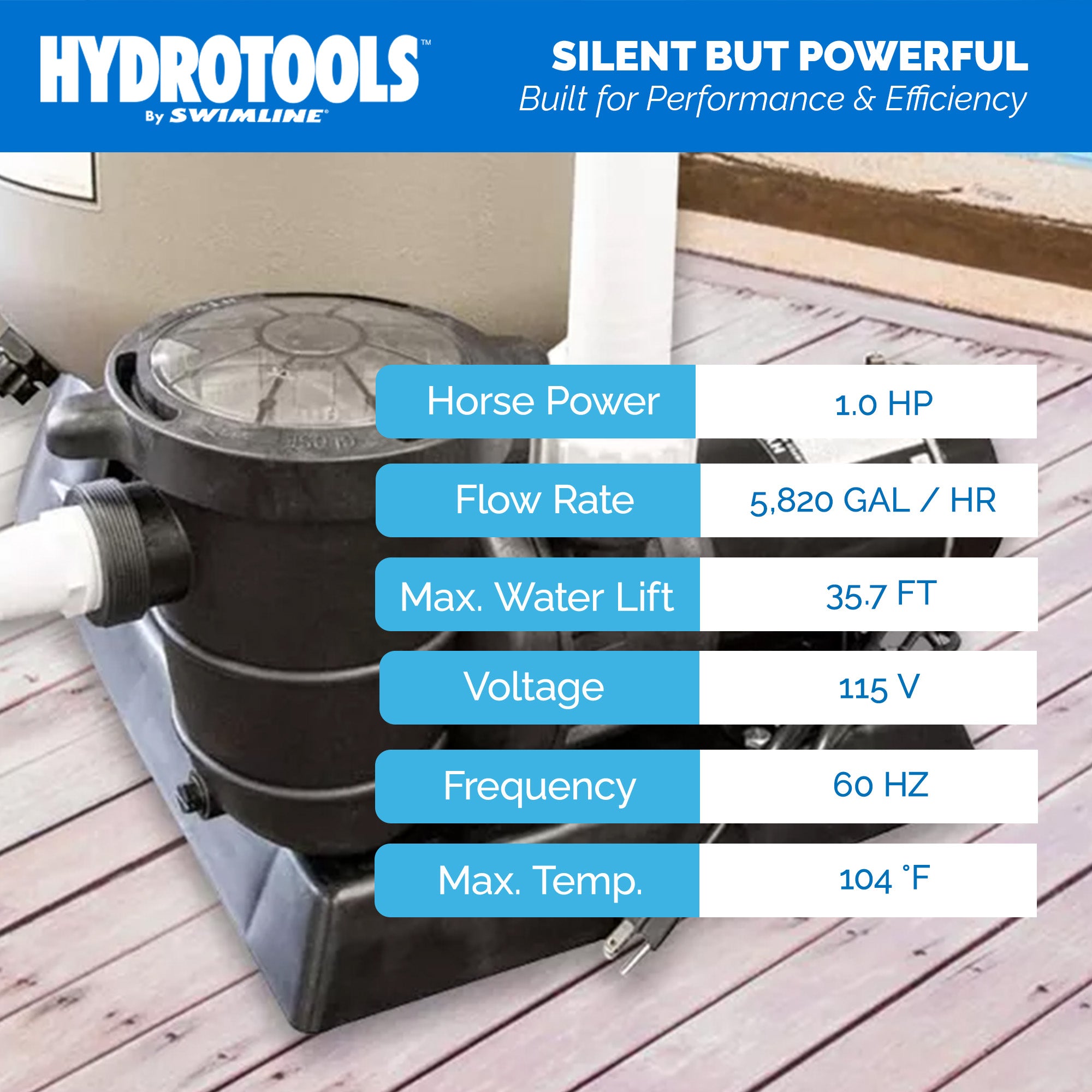 Hydro-Flo Above Ground Pool Pumps | 1 HP | 2-Speed | Vertical or Horizontal