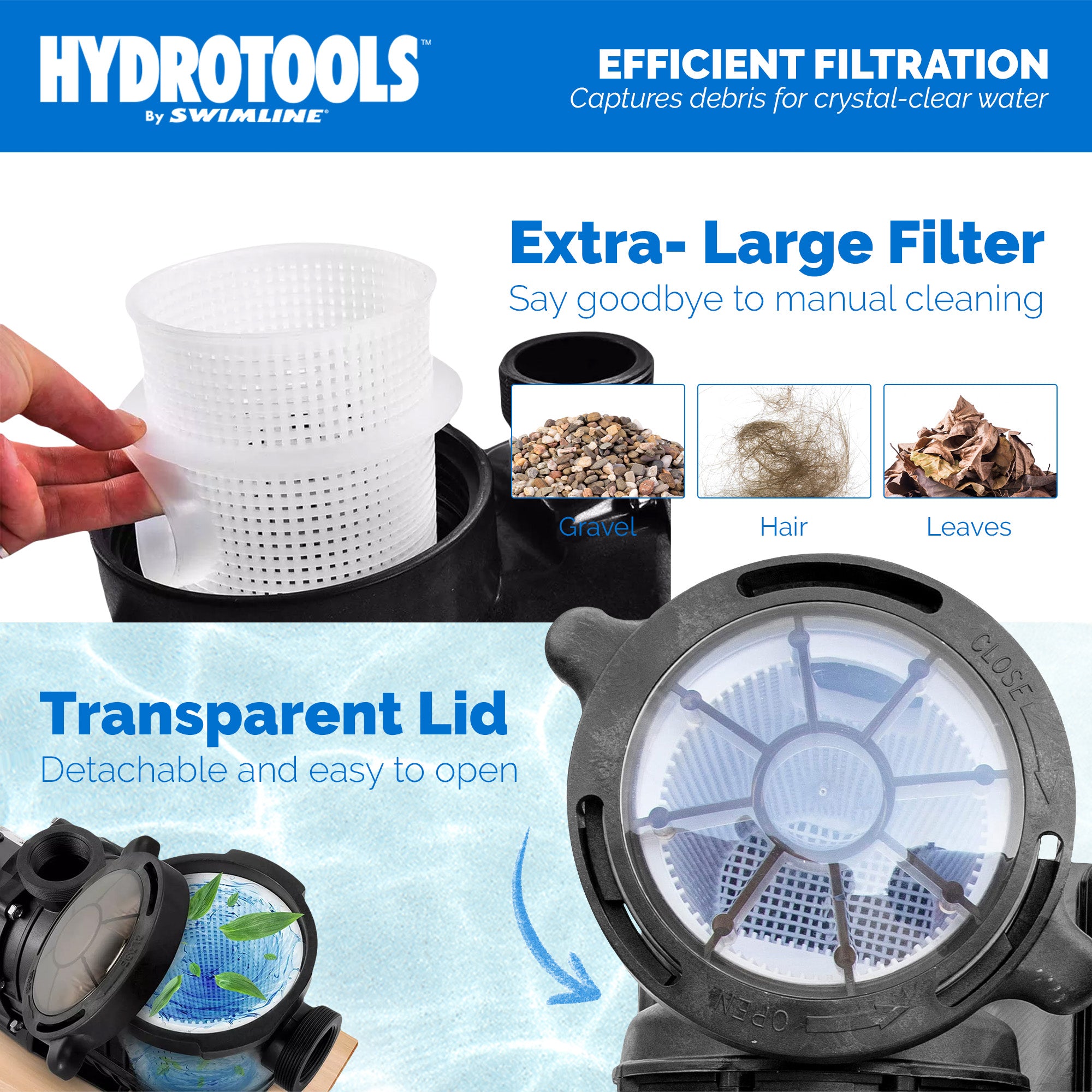 Hydro-Flo Variable Speed Above Ground Pool Pumps | 1.5 HP | 115V/230V