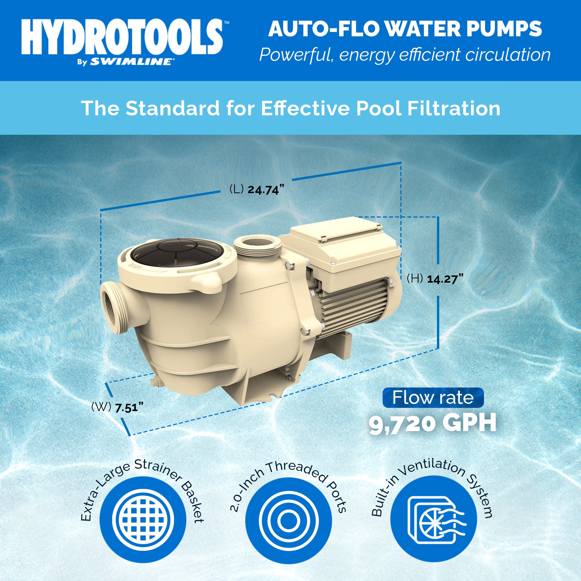 FlowPro Variable Speed Inground Pool Pumps | 3.0 HP