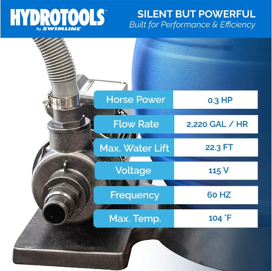 Hydro-Flo Above Ground Pool Pumps | 0.3–0.45 HP | Vertical Discharge