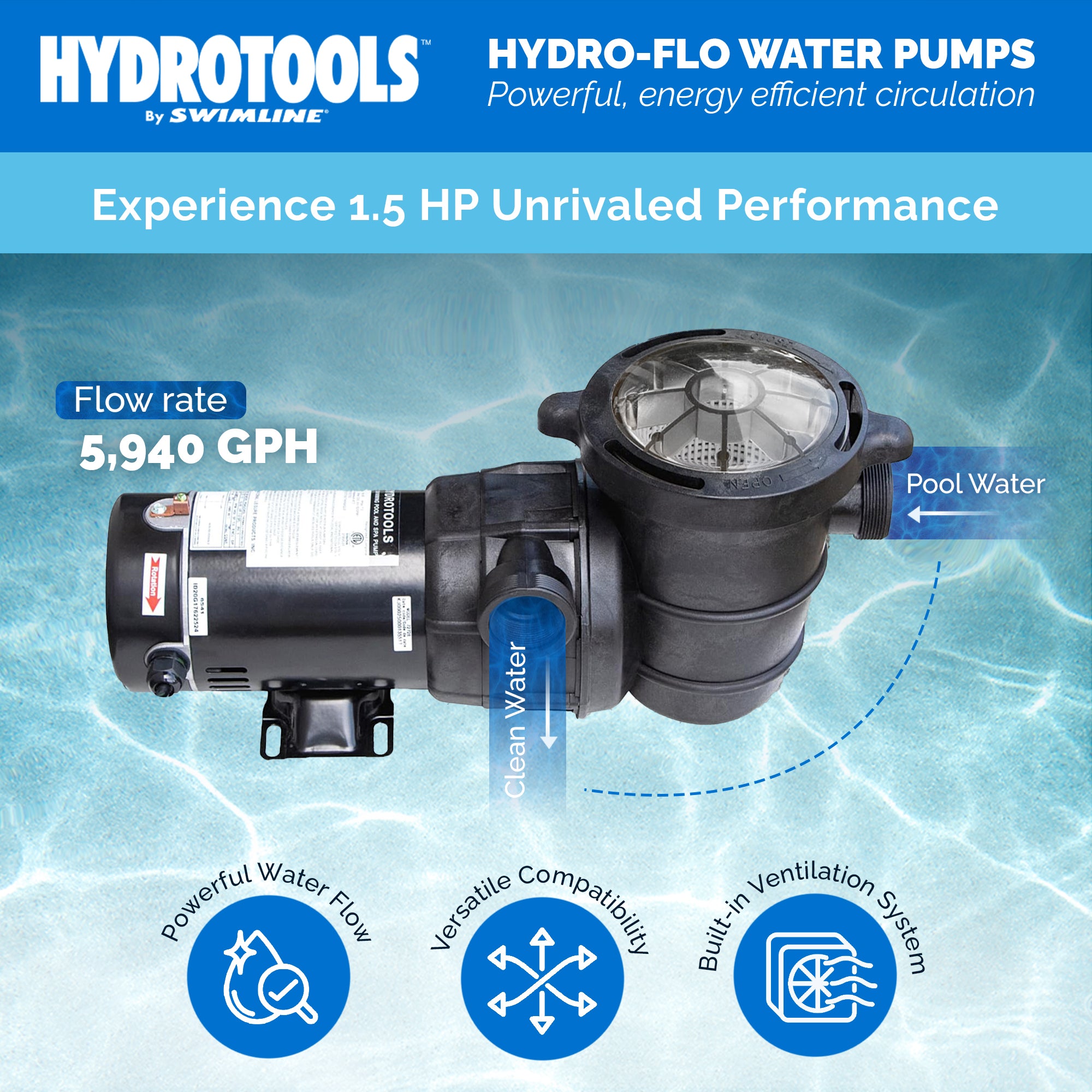 Hydro-Flo Above Ground Pool Pumps | 1.5 HP | Single Speed | Vertical or Horizontal
