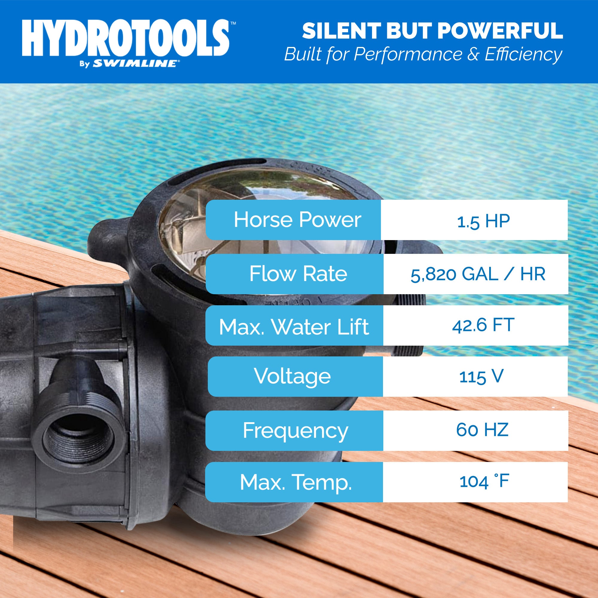 Hydro-Flo Above Ground Pool Pumps | 1.5 HP | 2-Speed | Vertical or Horizontal