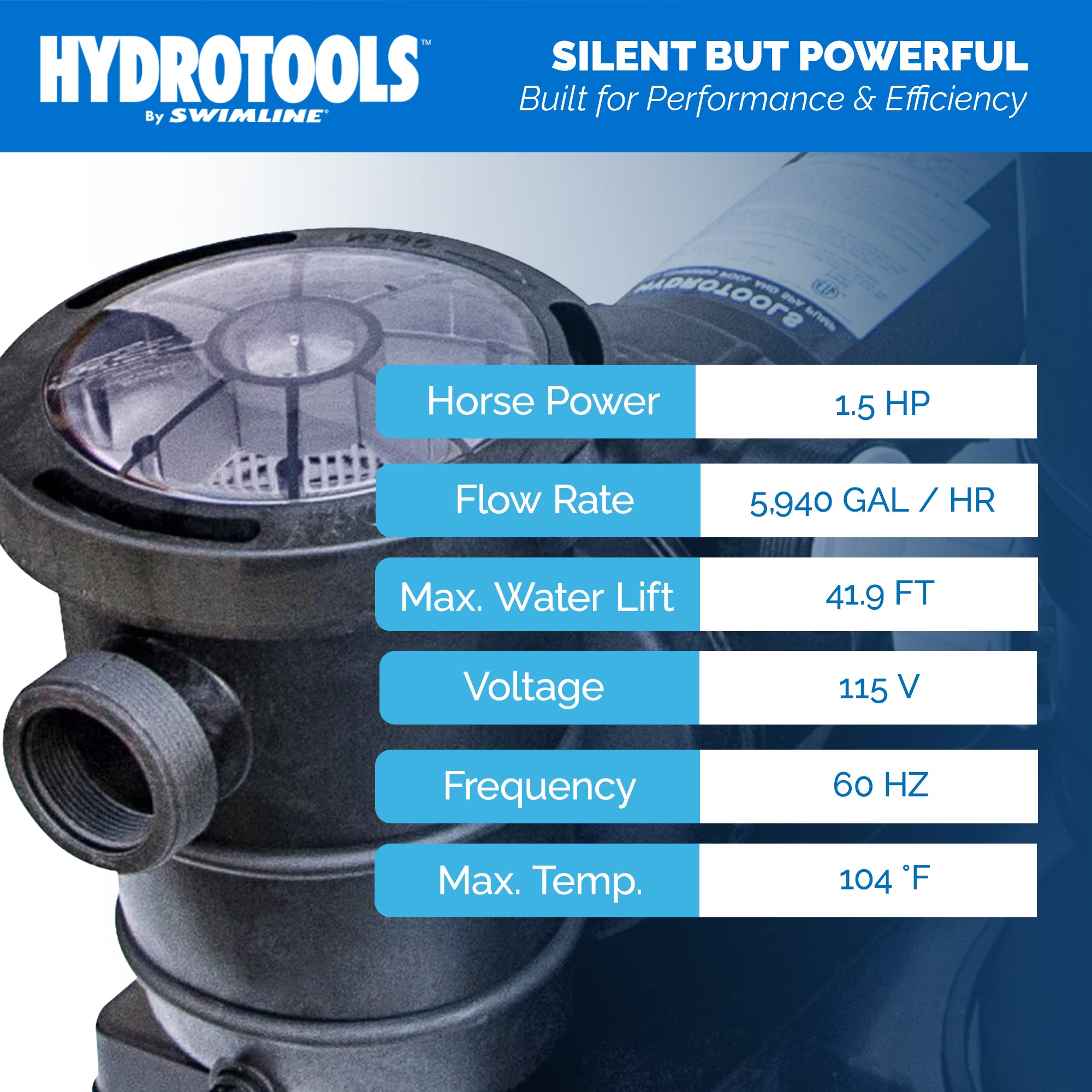 Hydro-Flo Above Ground Pool Pumps | 1.5 HP | Single Speed | Vertical or Horizontal