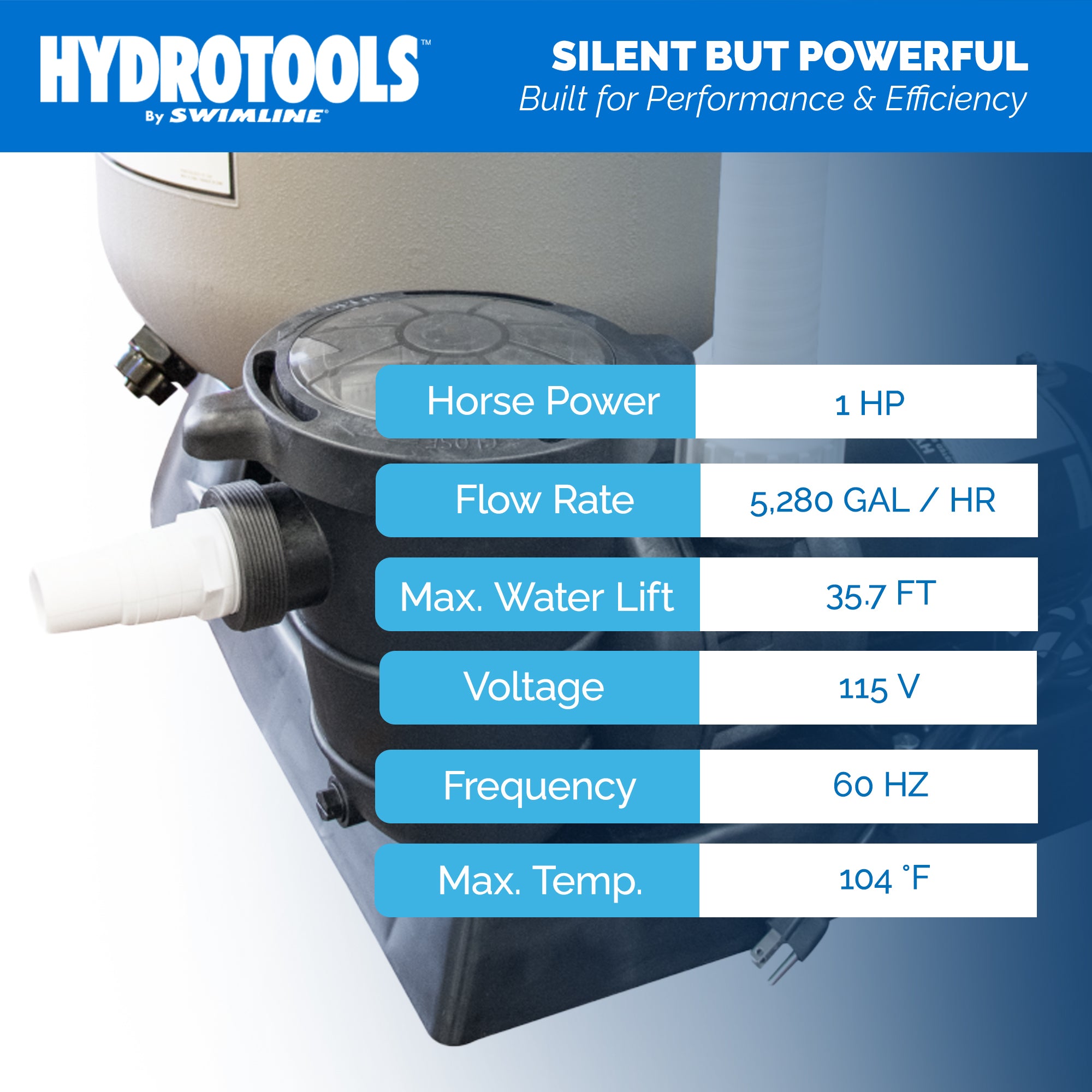 Hydro-Flo Above Ground Pool Pumps | 1 HP | 2-Speed | Vertical or Horizontal