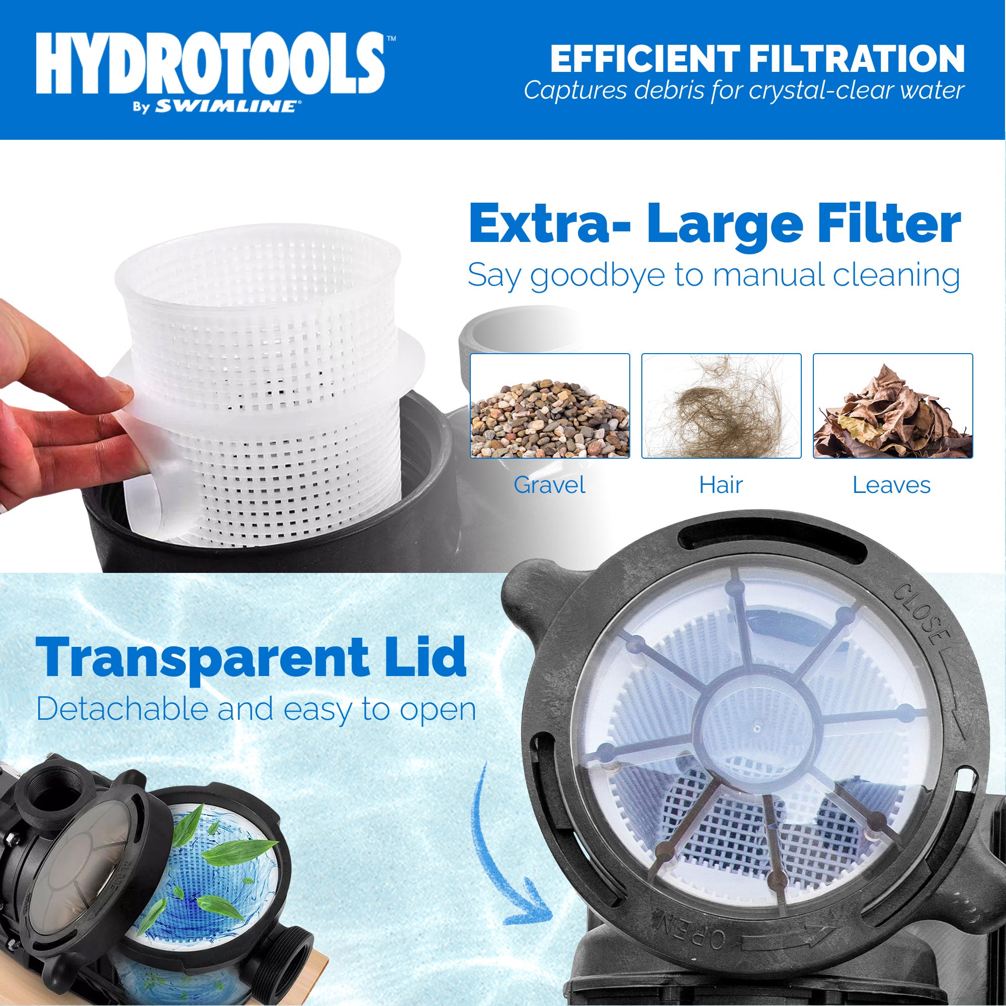 Hydro-Flo Above Ground Pool Pumps | 1.5 HP | 2-Speed | Vertical or Horizontal